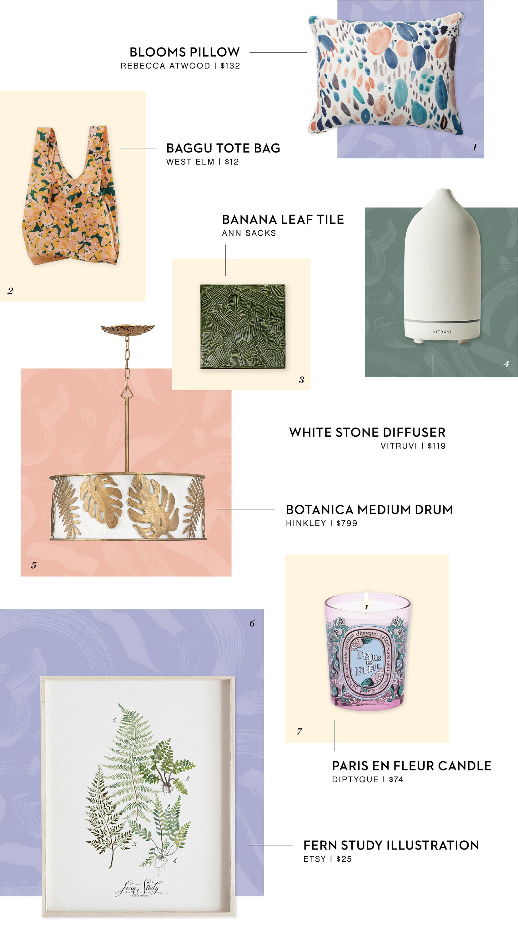 botanicals