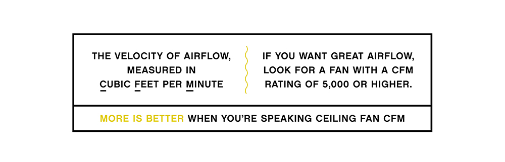 CFM Graphic